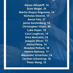 Meet your Posher, Ronnie